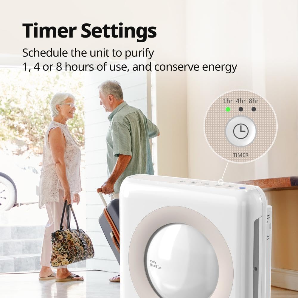 Coway Airmega AP-1512HH True HEPA Air Purifier with Air Quality Monitoring, Auto Mode, Timer, Filter Indicator, Eco Mode