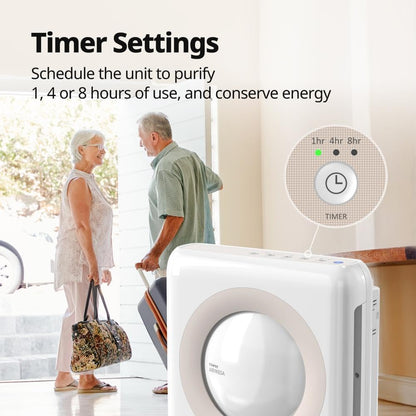 Coway Airmega AP-1512HH True HEPA Air Purifier with Air Quality Monitoring, Auto Mode, Timer, Filter Indicator, Eco Mode