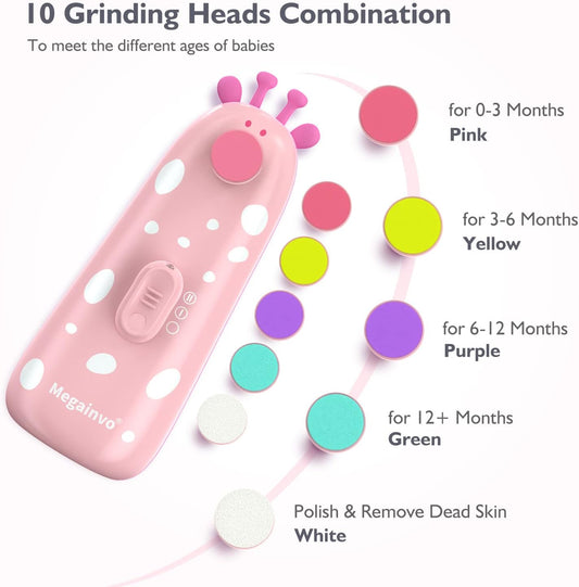 Baby Nail Trimmer Electric Baby Nail File Safe Baby Nail Clippers with Light 10 Grinding Heads Queit Baby Nail Polish Grooming Kit for Newborn Infant Toddler Toes Fingernails Care, Pink - PuriLite