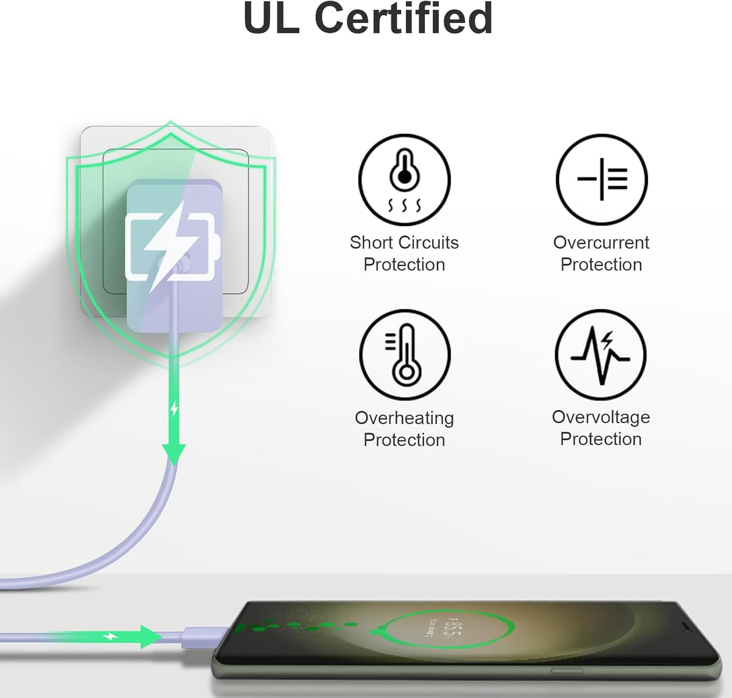 45W Super Fast Charger Type C, 2-Pack 45W USB C Charging Block with 10ft USB C to Type C Cables for Samsung Galaxy S25 S24+/UltraS23/S22/S21/S20/Note10/20 iPhone 16/15 Pro,Pro Max