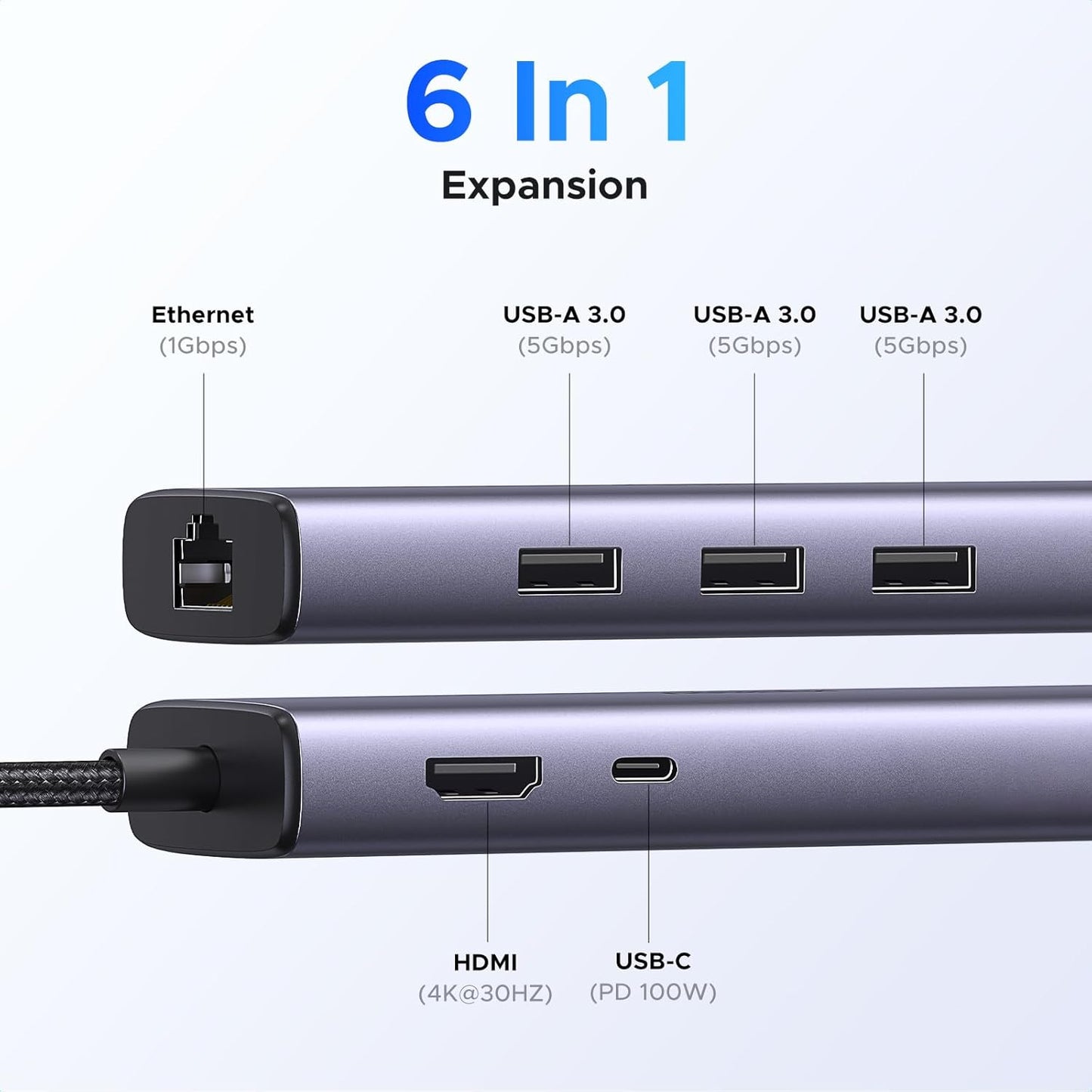 UGREEN Revodok USB C Hub 6-in-1, Type C Adapter with Gigabit to Ethernet Adapter, 4K HDMI, 100W PD, 3 USB 3.0, Compatible with MacBook, iPad, Dell, HP, Surface, Chromebook, Mac mini