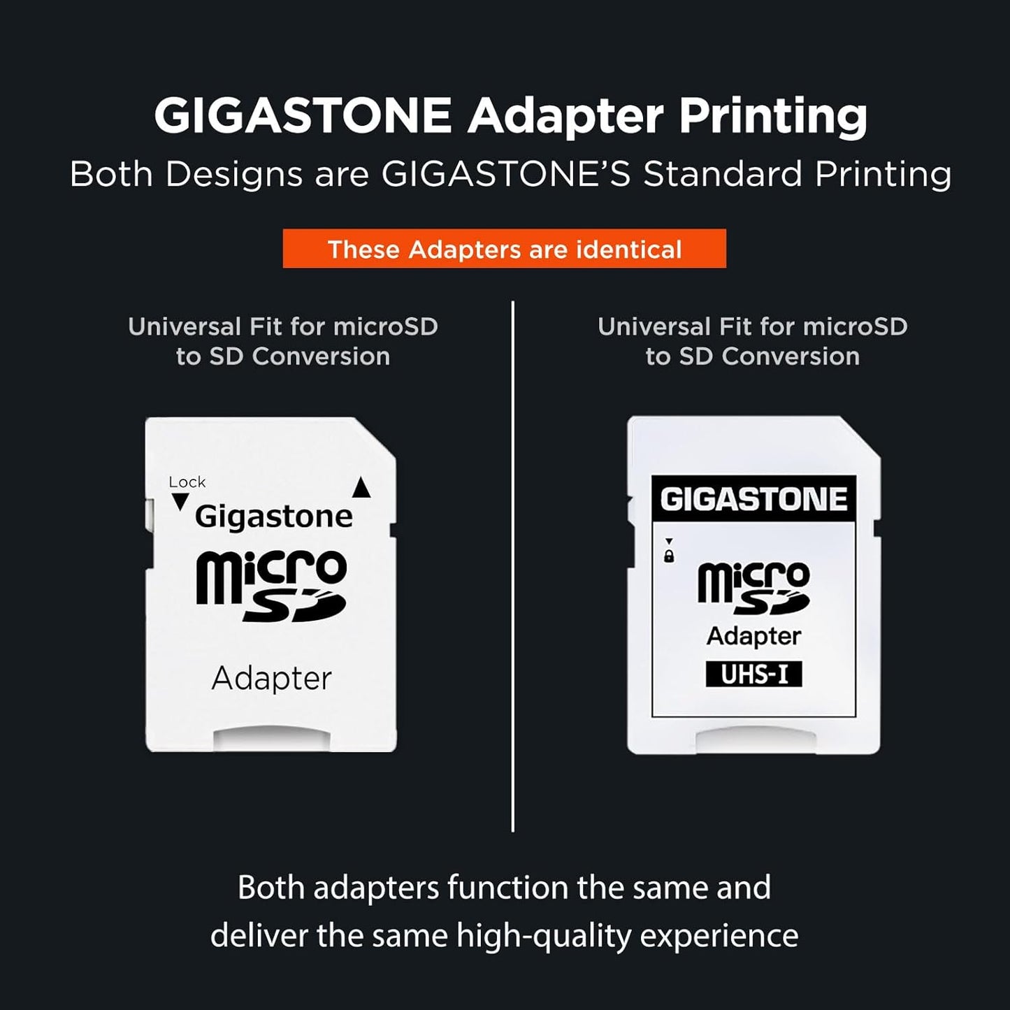 GIGASTONE 256GB Camera Plus Memory Card 2-Pack, Read Speed up to 100MB/s. Ideal for Full HD Video Gopro Drone Android Camera, A1 Micro SDXC Card with Mini Case and SD Adapter
