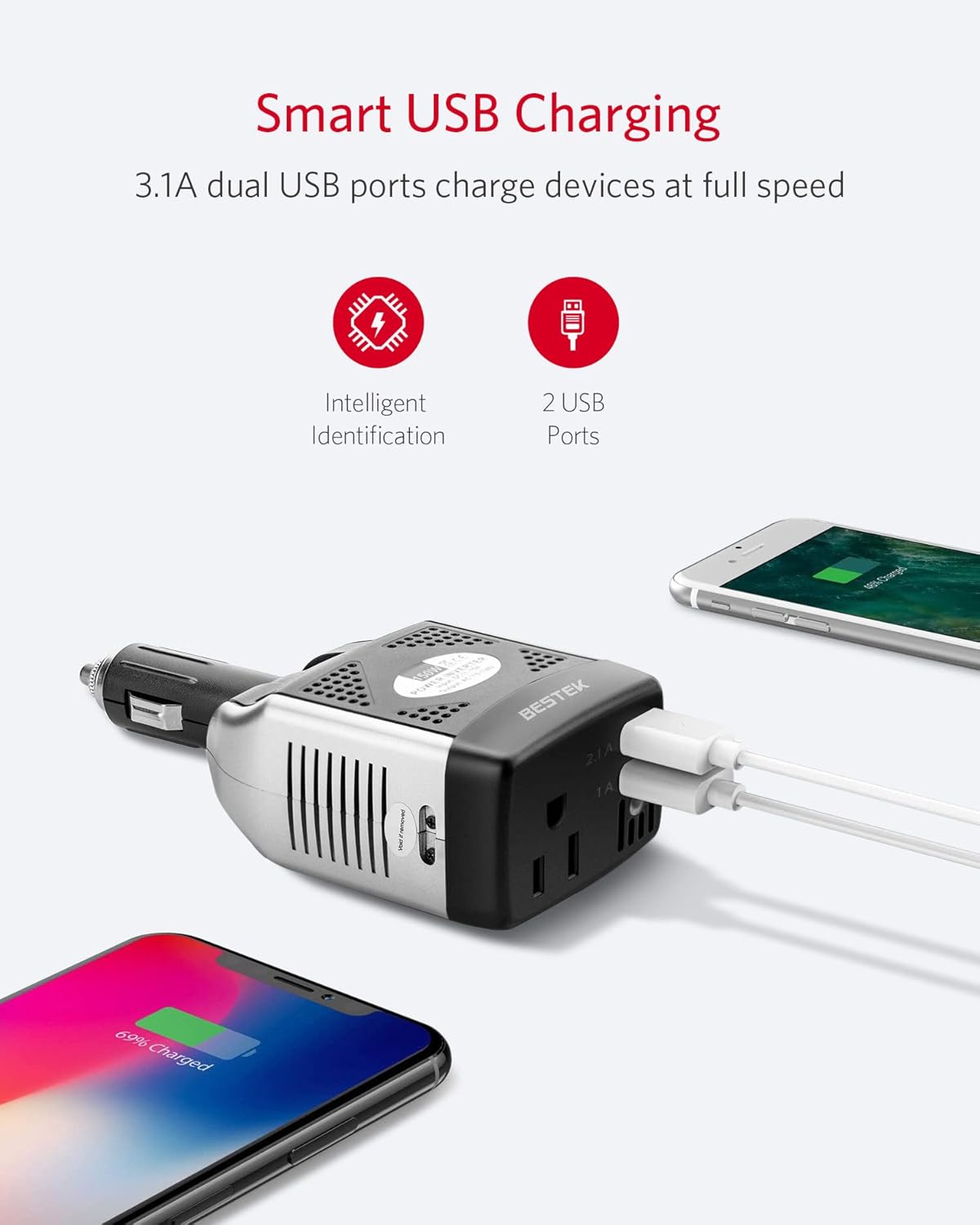 BESTEK 150W Car Power Inverter DC 12V to AC 110V with 2 USB Ports (3.1A Shared)