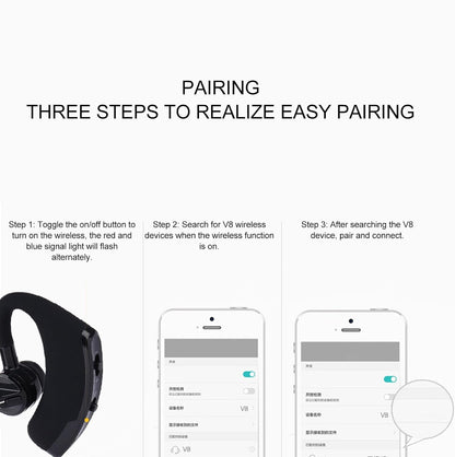 BT Earpiece, Cordless Handsfree Headset with Microphone, Noise Cancelling Single Ear Headset, Driving BT Headset for Phone Business Office Cell Phone