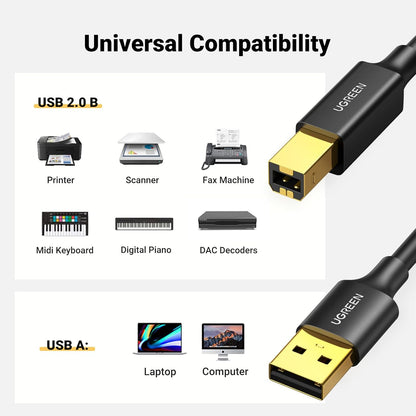UGREEN Printer Cable USB 2.0 A Male to B Male Cord USB A to B Cable High Speed Scanner Cord Compatible with Brother, HP, Canon, Lexmark, Dell, Epson, Xerox, Piano, DAC and More, 1.5 Meters