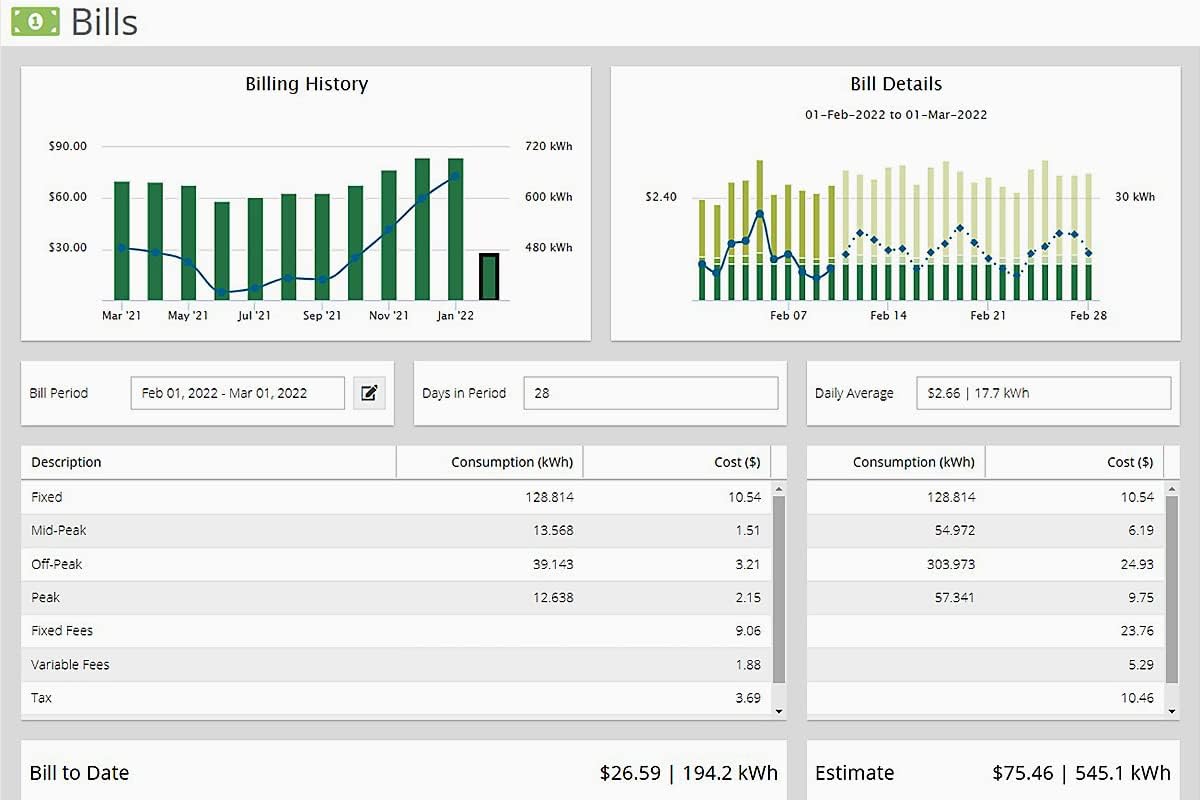 Eyedro Home Energy Monitor - Solar Energy/Net Metering - Save on Electricity - Track Power Use - Bills & Reports -Real-Time Electricity Data & History - EYEDRO-Home Ethernet or WiFi Connect (2.4 GHz)