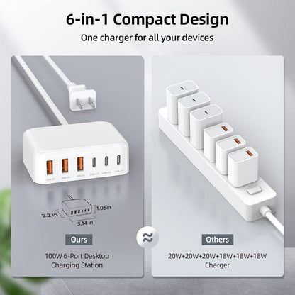 USB C Wall Charger Block 20W, 2-Pack Dual Port PD Power Delivery Fast Type C Charging Block Plug Compatible with iPhone 11/12/13/14/15/16/Pro Max, XS/XR/X Pro Samsung Galaxy