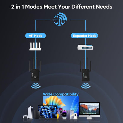 1200Mbps Dual Band (5GHz/2.4GHz) WiFi Extender,WiFi Repeater Covers Up to 12880Sq.ft and 60 Devices,WiFi Booster with Ethernet Port for Home Wireless Signal Booste,Internet Repeater