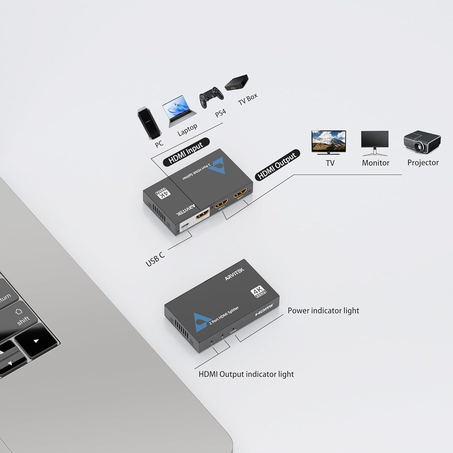 HDMI Splitter 1 in 4 Out,Arvitek 1x4 HDMI Splitter,4K@30Hz,Duplicates 1 Source to 4 Displays Simultaneously,for Laptop/Xbox/PS4/TV/Monitor,Metal Housing,Plug & Play (Mirror Only)