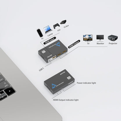 HDMI Splitter 1 in 4 Out,Arvitek 1x4 HDMI Splitter,4K@30Hz,Duplicates 1 Source to 4 Displays Simultaneously,for Laptop/Xbox/PS4/TV/Monitor,Metal Housing,Plug & Play (Mirror Only)