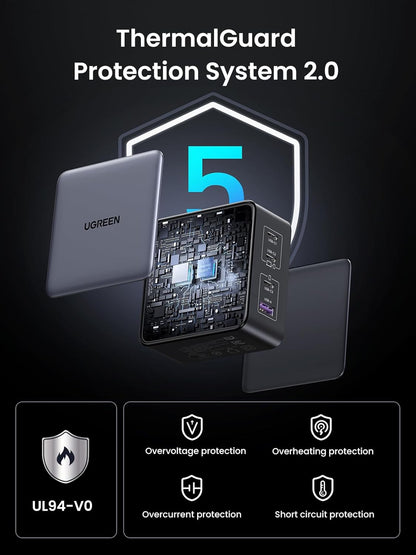 UGREEN 160W USB C Charger Nexode X Series, 4-Port PD 3.1 PPS Compact Fast GaN Foldable Wall Charger for MacBook Pro/Air, Dell XPS, iPhone 15 Pro/14, iPad Pro, Galaxy S24/S23, Pixel 8, Steam Deck