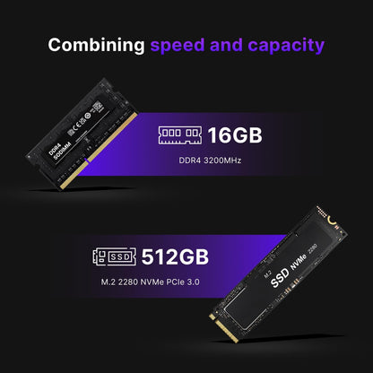 BOSGAME Mini PC P2 Pro, Intel i9-12900H (14C/20T,up to 5GHz) 32GB DDR5 RAM 1TB PCIe Gen 4 NVMe SSD Mini PC, 1x Thunderbolt 4 Port, 2X 2.5G LAN Ports,4K Triple Display, WiFi 6E, Bluetooth 5.2