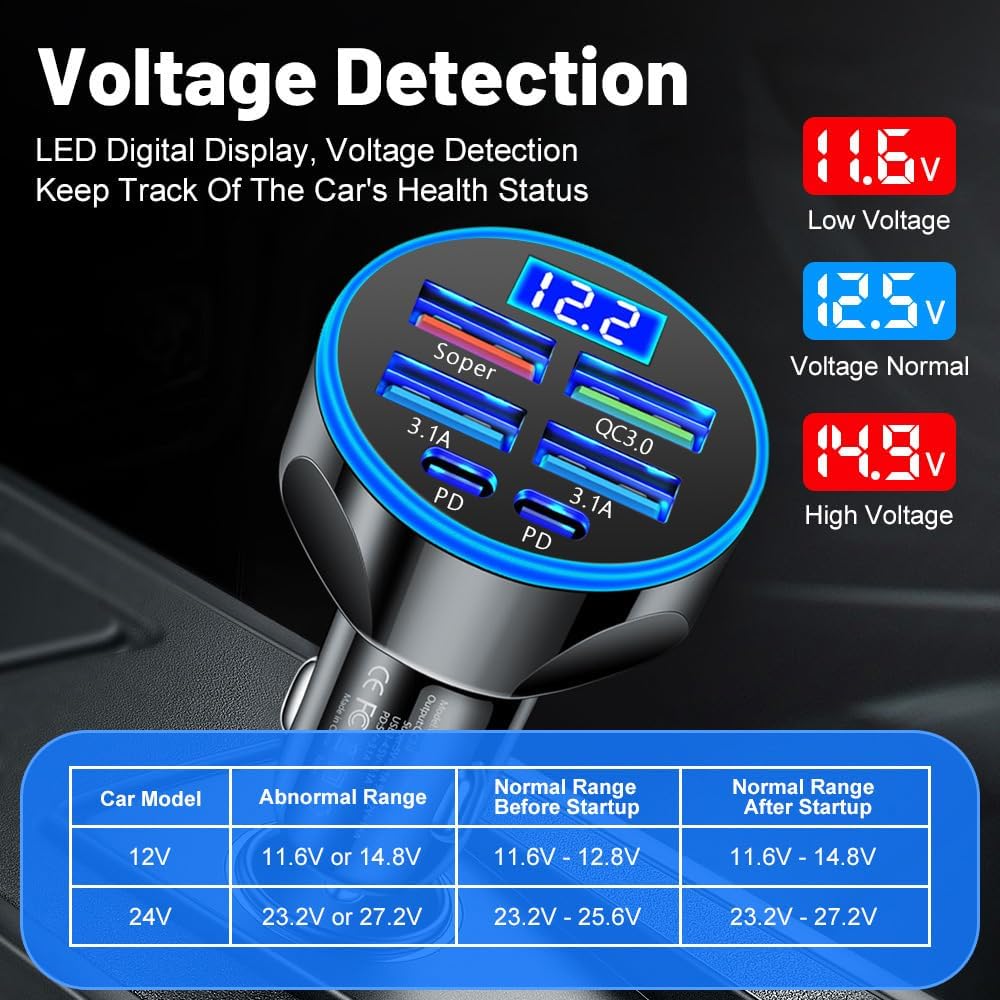 MESA'S Live 6 - Port Car Charger with PD, QC 3.0 - Fast Charge for All Devices, Universal for 12-24V Vehicles
