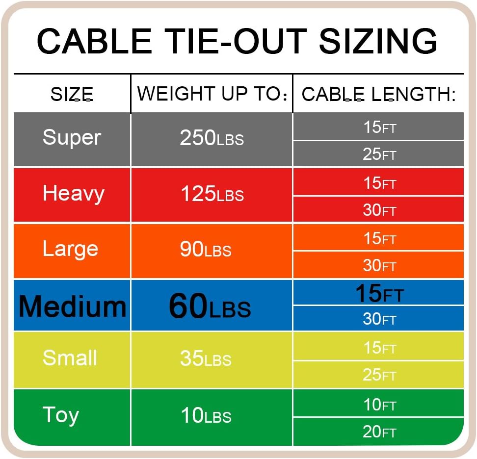 Petest 25ft Reflective Tie-Out Cable for Small Dogs Up to 35 Pounds