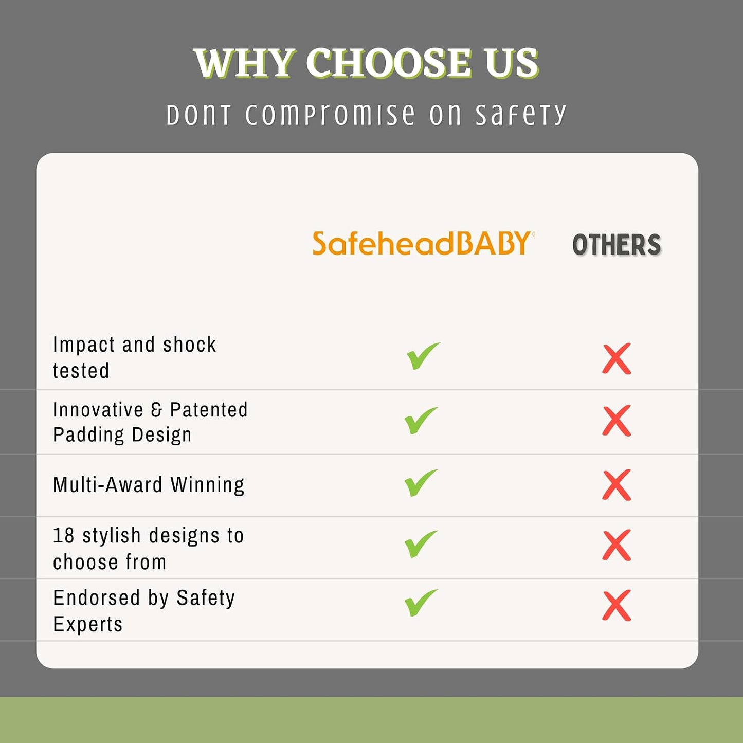 SafeheadBABY Award-Winning Soft Infant Head Protector for Crawling and Walking Expandable Lightweight Baby Safety Helmet 7–24 Months (Head Circ. 40–52 cm) - Giraffe Baby