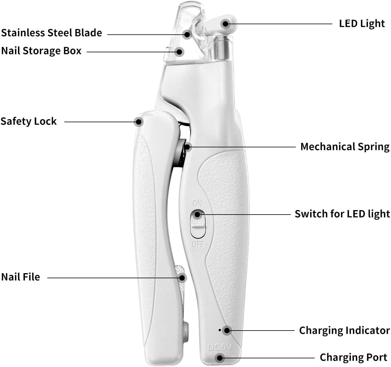 Pet Nail Clipper with LED Light for Dogs & Cats, Rechargeable Nails & Claws Trimmer Grooming, Safe Professional Trimming Tool with Nail Trapper & Free Nail File, Quick-Sensor Razor Sharp Blades