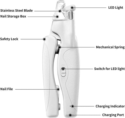 Pet Nail Clipper with LED Light for Dogs & Cats, Rechargeable Nails & Claws Trimmer Grooming, Safe Professional Trimming Tool with Nail Trapper & Free Nail File, Quick-Sensor Razor Sharp Blades
