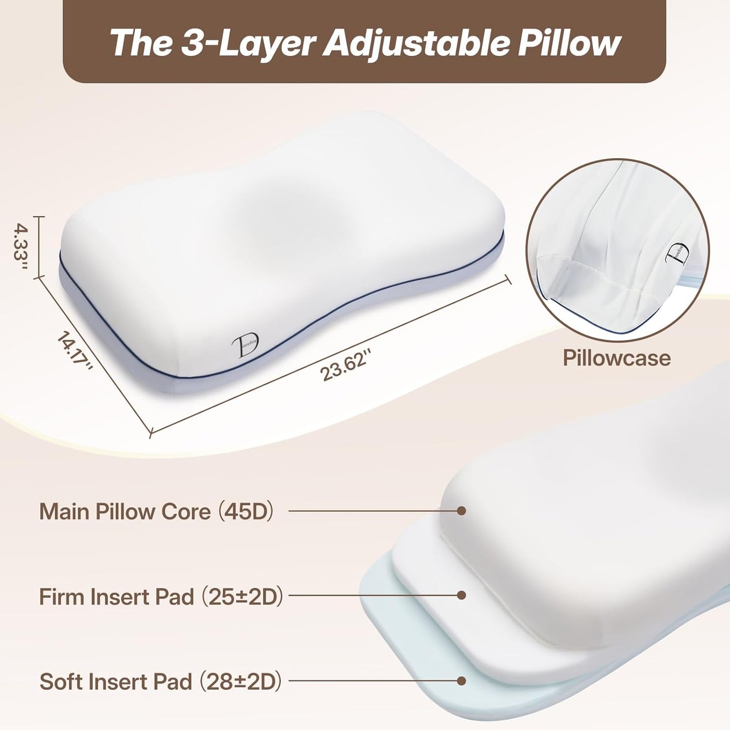 Cervical Neck Pillow for Neck & Shoulder Support, Adjustable Memory Foam Pillow with Customizable Height and Firmness, Ergonomic Pillow for Side, Back, Stomach and Combination Sleepers, White