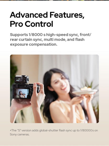 Godox iT30 Pro S iT30Pro-S Godox Flash for Sony Camera,TTL Flash,HSS 1/8000s, 2.4G Wireless Master/Receiver,Compatible with A7CII,A7IV,ZV-E10,A7RV,A7C,A7III,A6700,A6400,ZV-E1,FX3(Black)