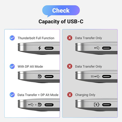 UGREEN USB C to DisplayPort 1.4 Cable 6FT 8K@60Hz 4K@240Hz Thunderbolt 4/3 to DisplayPort Cord USB C to DP 1.4 32.4 Gbps Alu Braided Compatible with MacBook Pro/Air, iPad, Mac mini, Galaxy, XPS 15
