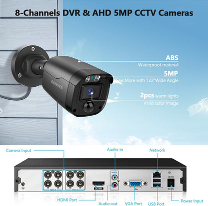 (Full HD 5MP Definition) Outdoor Wired Security Camera System Video Surveillance Cameras for Home Security DVR Systems, CCTV Camera for House Video Monitor Outside Surveillance