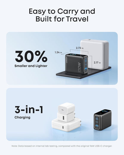 Anker 100W Max USB C Charger, 3-Port GaN Phone Charger with Smart Display | Fast Laptop Charger with Touch Control for iPhone 17 Series,iPad,MacBook Pro/Air(Cable Included, Non-Battery, Black)