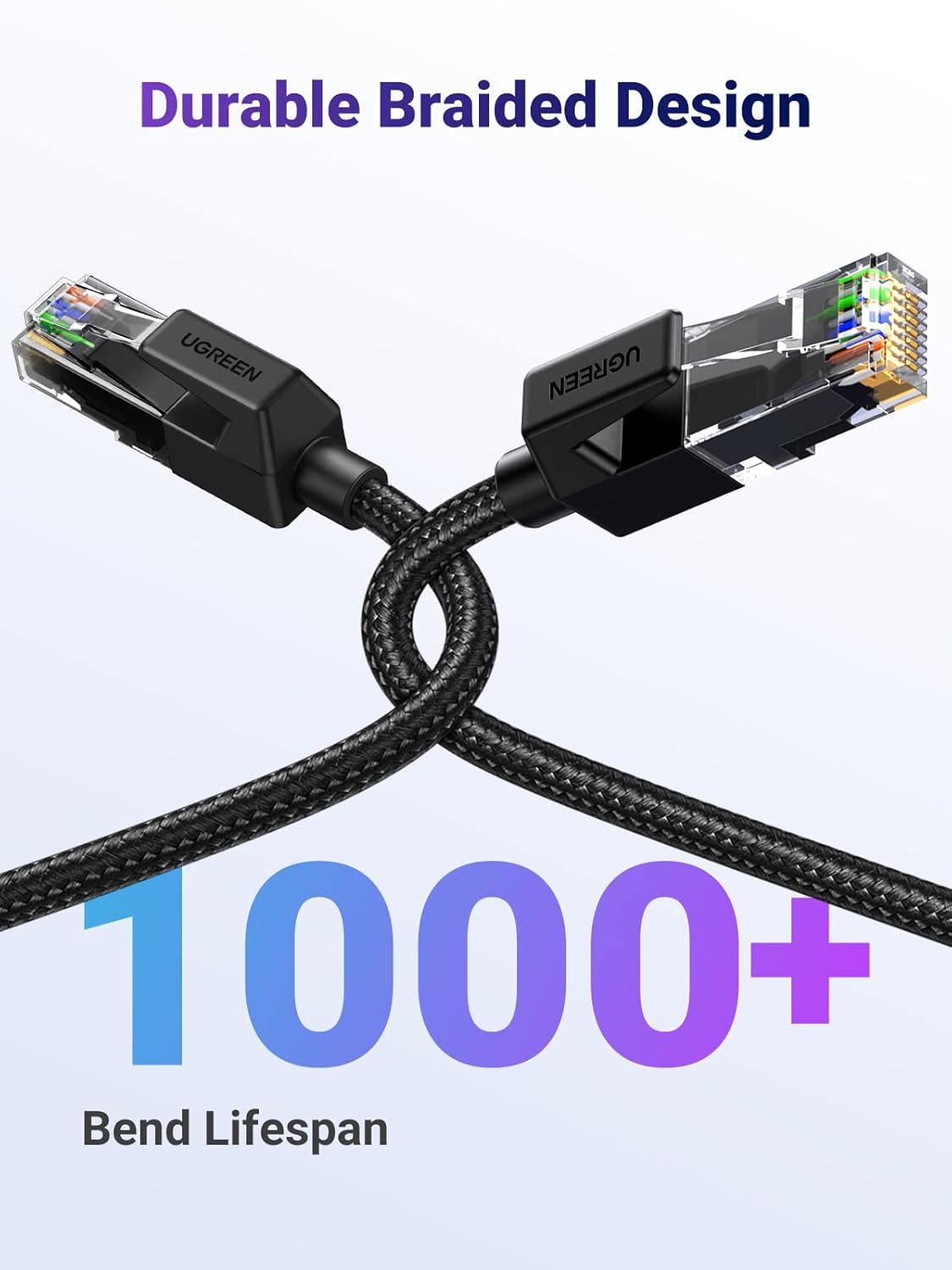 UGREEN Cat 6 Ethernet Cable Braided Cat6 Gigabit High Speed 1000Mbps Internet Cable RJ45 Shielded Network LAN Cord Compatible for PC PS5 PS4 PS3 Xbox Smart TV Router 15FT