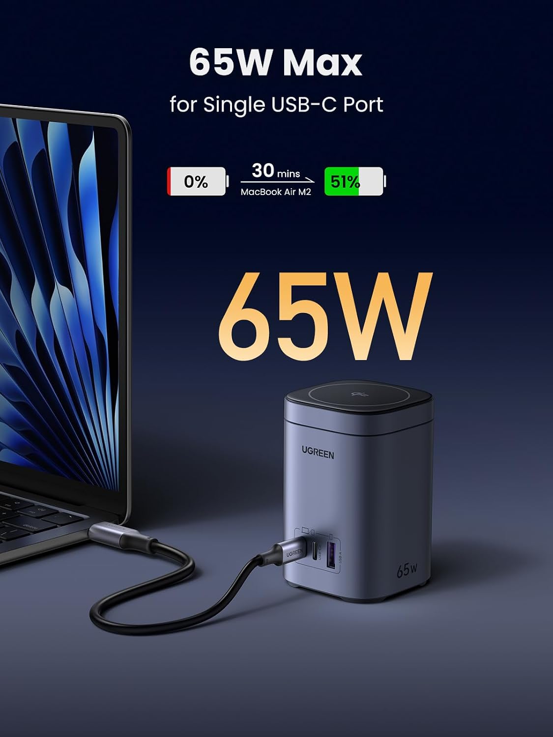 UGREEN Nexode 65W GaN Charger 3-Port, 15W Qi2 Magnetic Wireless Stand | Fast Charging Station, Foldable Magsafe Charger Dock Compatible with iPhone 17 Pro Max, Galaxy S26, iPad