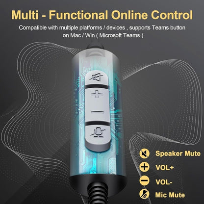 Wantek USB Headset with Microphone for PC, On-Ear Headphones - Computer Laptop Wired Headset with Mic Noise Cancellation & Volume Control for Work Home Office Online Classroom Zoom Skype
