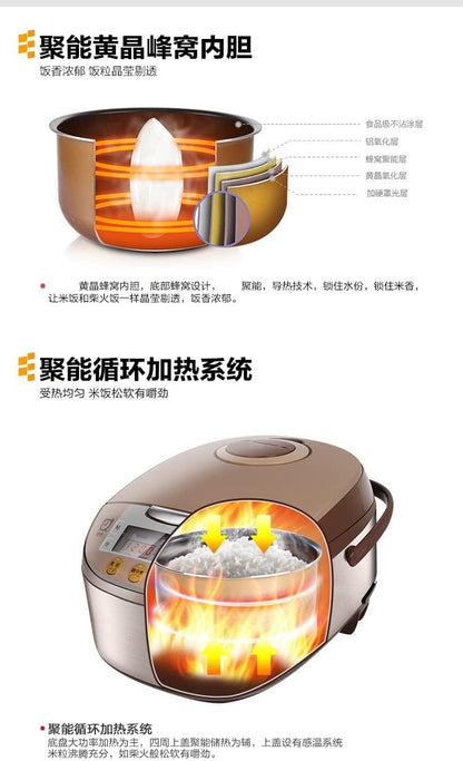 Midea 3L Rice Cooker 6-Cup, Multi-Function Electric Cooker, Non-Stick 5-Layer Inner Pot 2.00mm, 11 Cooking Programs, Quick Rice, Slow Cook, Steamer, Food Warmer, Small Rice Cooker for Family, Compact for Countertop, ETL Certified, White, CRD30LB3APW