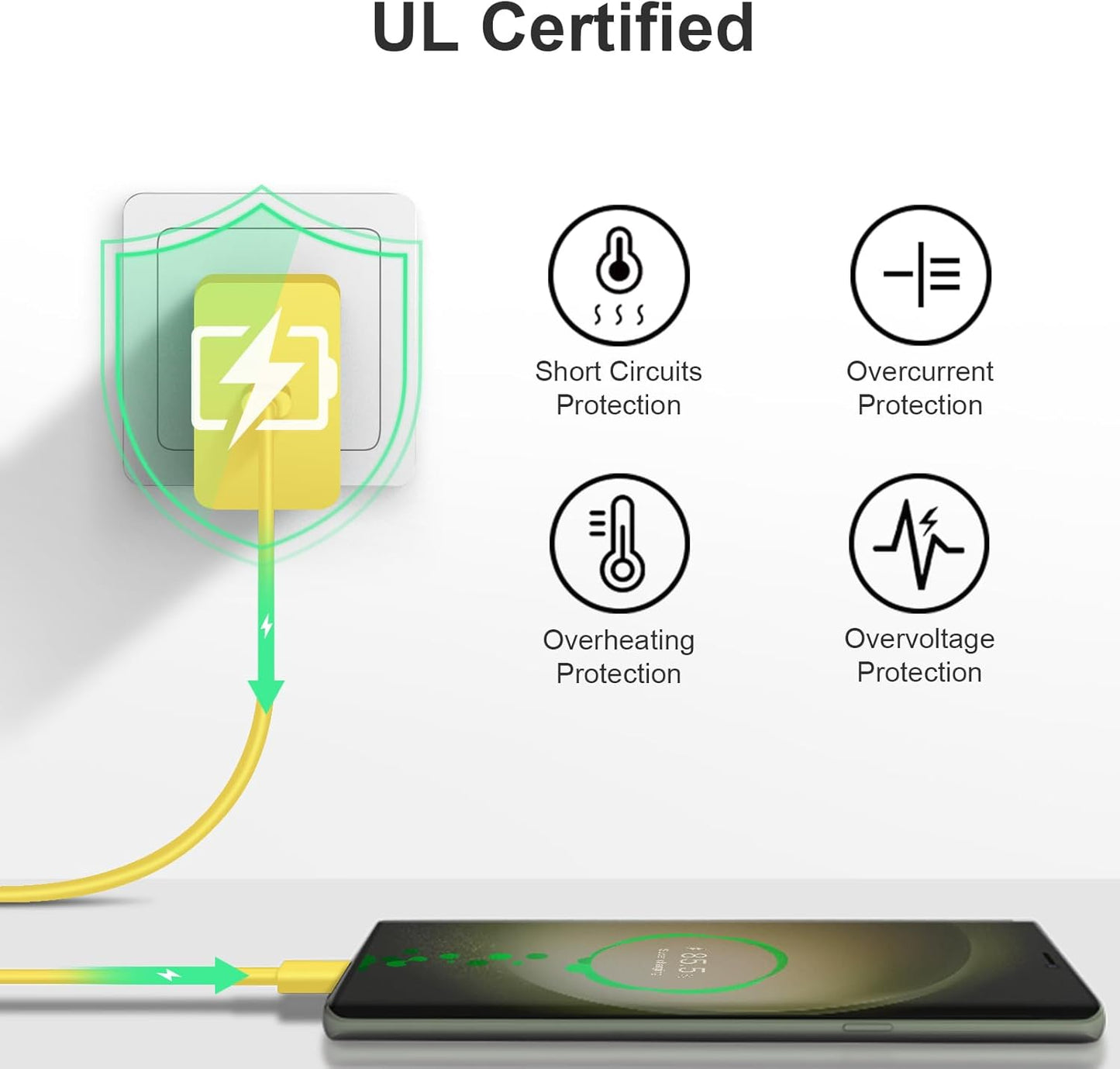 45W Super Fast Charger Type C, 2-Pack 45W USB C Charging Block with 10ft USB C to Type C Cables for Samsung Galaxy S25 S24+/UltraS23/S22/S21/S20/Note10/20 iPhone 16/15 Pro,Pro Max