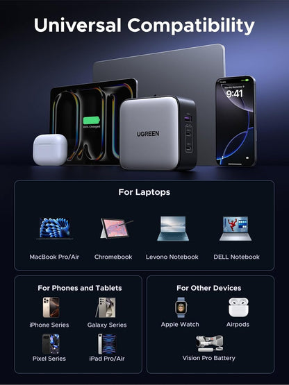 UGREEN Nexode 65W USB C Charger GaN Universal Travel 3 Ports, US/UK/EU Plug Compatible with MacBook Pro/Air, Dell XPS, iPhone 15/14, iPad, Galaxy S23 S22, Steam Deck