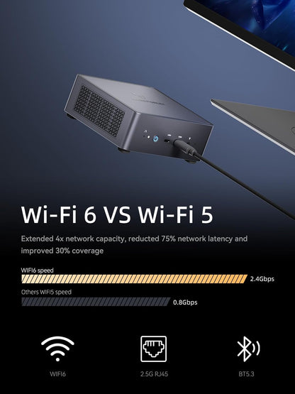 MINISFORUM UM760 Slim Mini PC AMD Ryzen 5 7640HS(6C/12T, up to 4.3GHz) 16GB RAM 1TB SSD Micro Computer, HDMI(4K), DP(4K),USB4(8K) Triple Video Output, AMD Radeon 760M Graphics 2.5G LAN Small PC