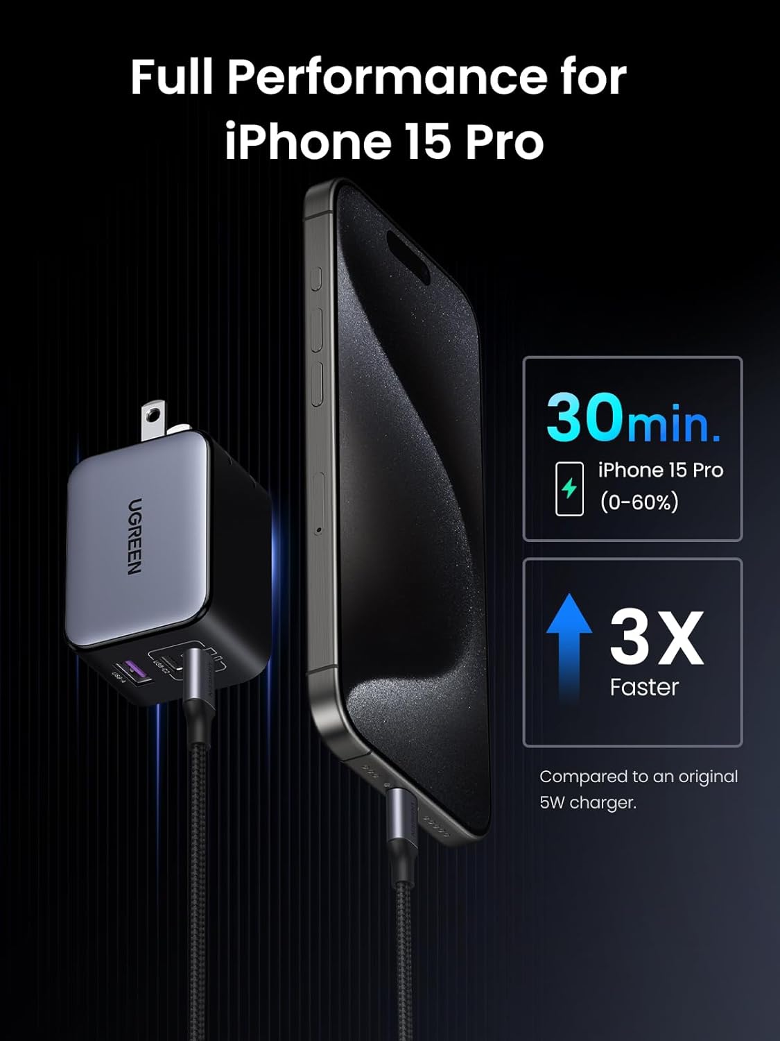 UGREEN 65W USB C Charger Nexode X Series, 3-Port PPS Mini Fast GaN Charger Block with GaNinfinity Chip for MacBook Pro/Air, iPhone 15 Pro/14, iPad Pro, Galaxy S24/S23, Pixel 8, Steam Deck