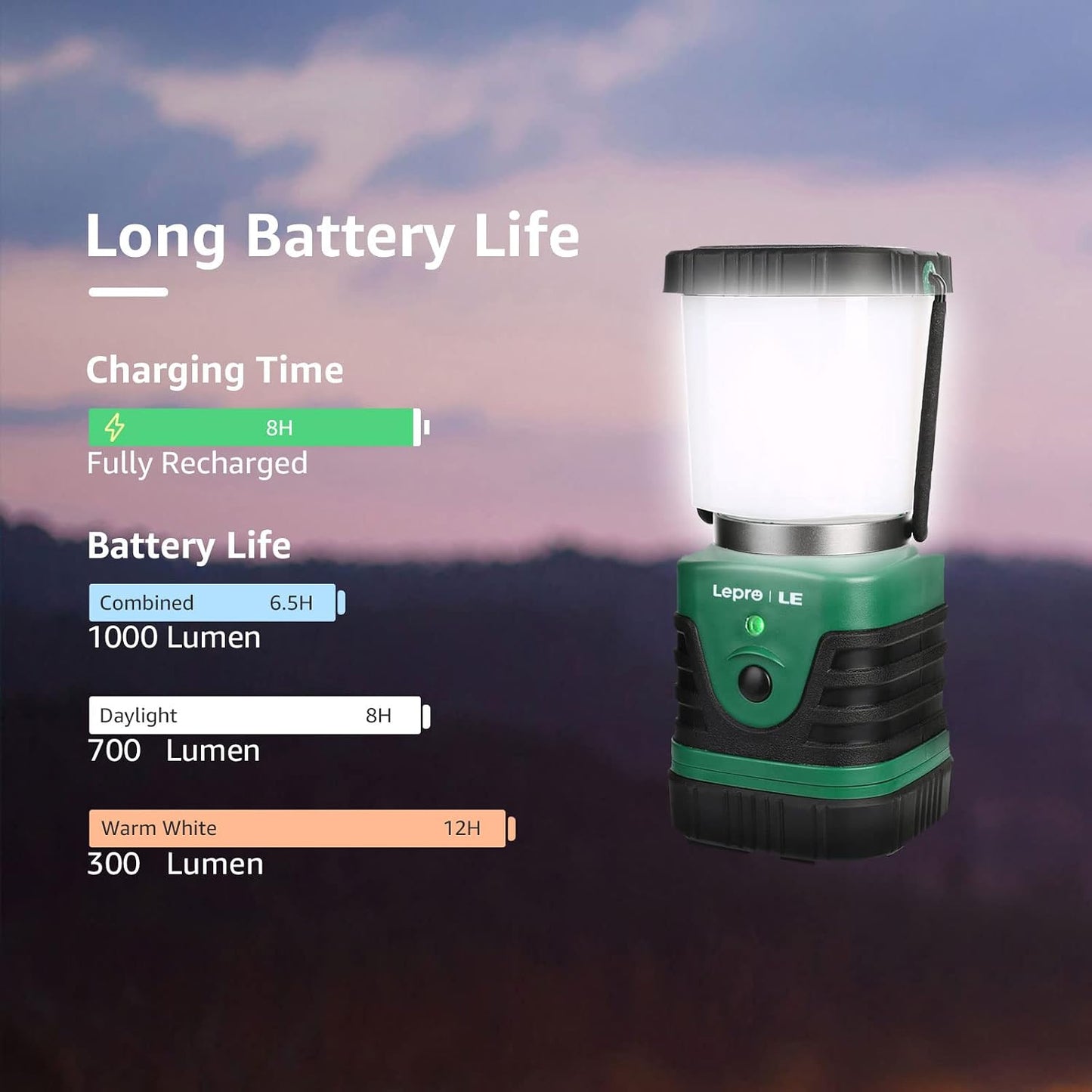 Lepro Rechargeable LED Camping Lantern, 1000LM Camping Light, 4400mAh Battery, 4 Modes Waterproof Tent Lamp for Emergency, Power Outage, Hurricane Survival Gear, USB Cable Included