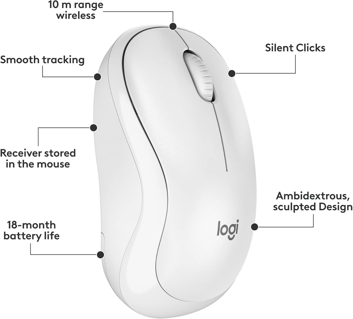 Logitech MK270 Wireless Keyboard and Mouse Combo for Windows, 2.4 GHz Wireless, Compact Mouse, 8 Multimedia and Shortcut Keys, 2-Year Battery Life, for PC, Laptop - Rose