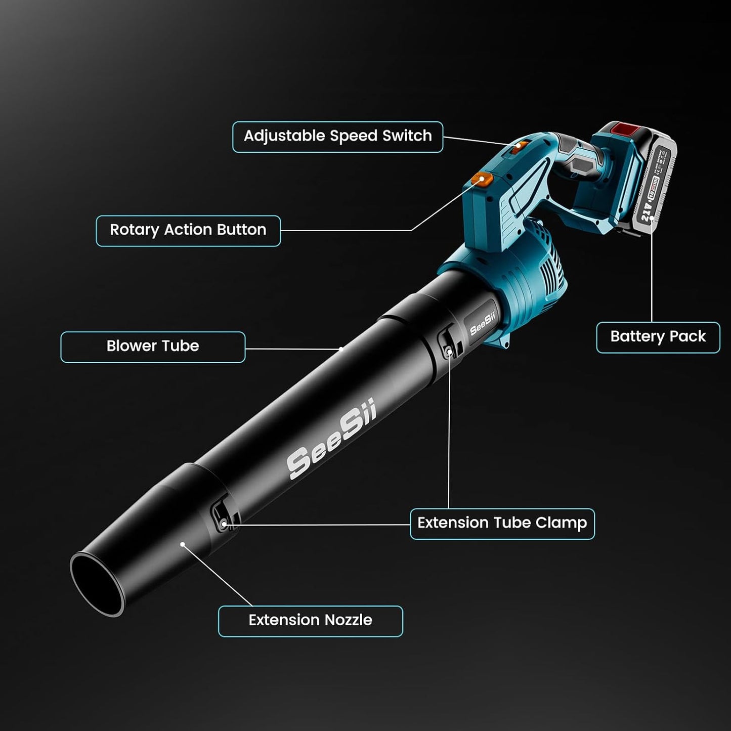 SeeSii Leaf Blower Cordless with 2 * 4.0Ah Batteries and Charger,5 Speed Mode Electric Rotatable Outdoor Blower for Lawn Care and Leaves Cleaning,Powerful and Lightweight for Yard, Patio,Garden,Grass
