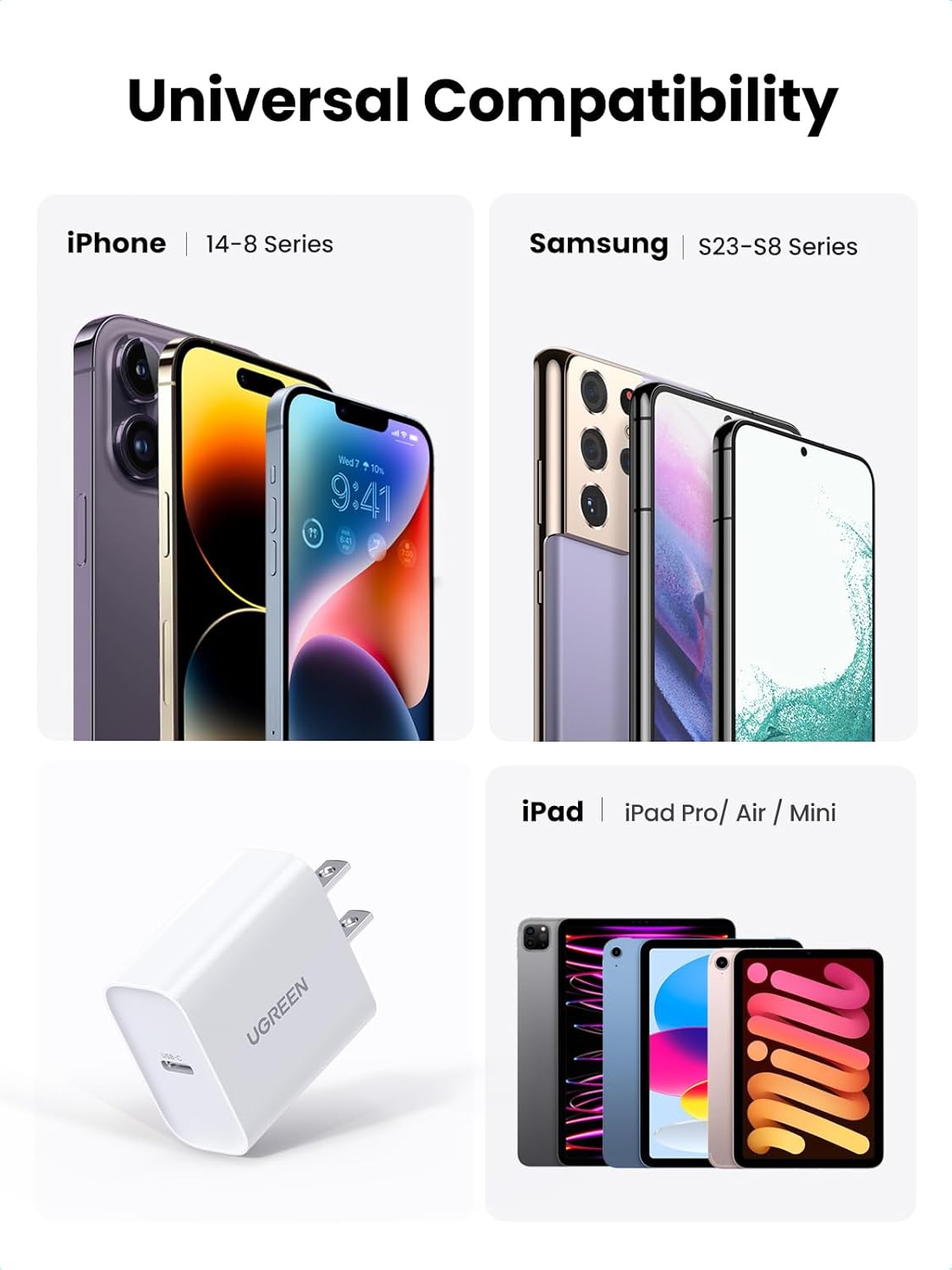 UGREEN 20W PD Fast Wall Charger Block USB C Power Delivery Adapter Compatible with iPhone 16 15 14 13 12 Pro Max SE 11, Pixel, Galaxy S25 S24, iPad mini Pro