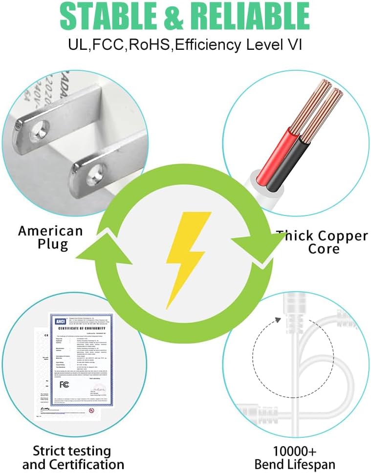 Wefomey 24V 3A Power Supply UL Listed, AC 100~240V to 24V DC Adapter Transformer with 5.5x2.1mm DC Plug, 24 Volt 3 Amp 72W Wall Charger for 5050 3528 LED Strip Light LED Driver CCTV Security System