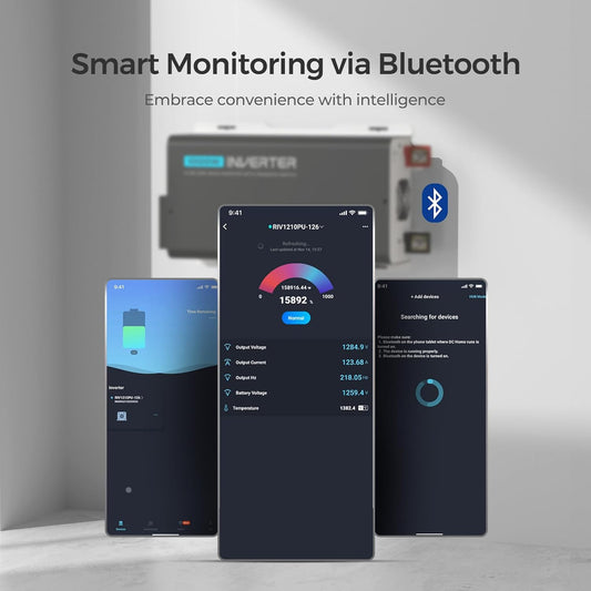 Renogy Pure Sine Wave Inverter 2000W Power Inverter 12V DC to 110V 120V AC Converter, Solar Inverter 12V to 110V 120V Converter with UPS Transfer Switch, Built-in Bluetooth, USB, Remote Controller