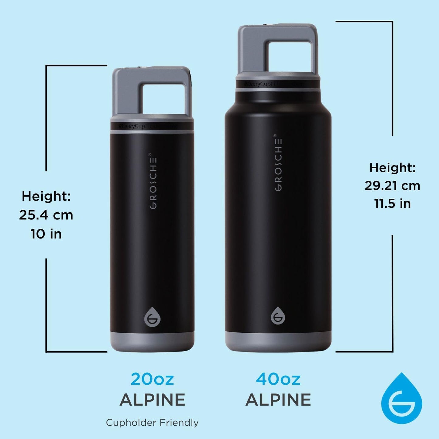 GROSCHE Alpine Flip 'N Sip 16oz Insulated Water Bottle - Stainless Steel, Leakproof Flask with Straw - Perfect for Gym, Travel, Sports & Outdoor Use, Canadian Brand! - 16 fl. oz, Scuba Blue