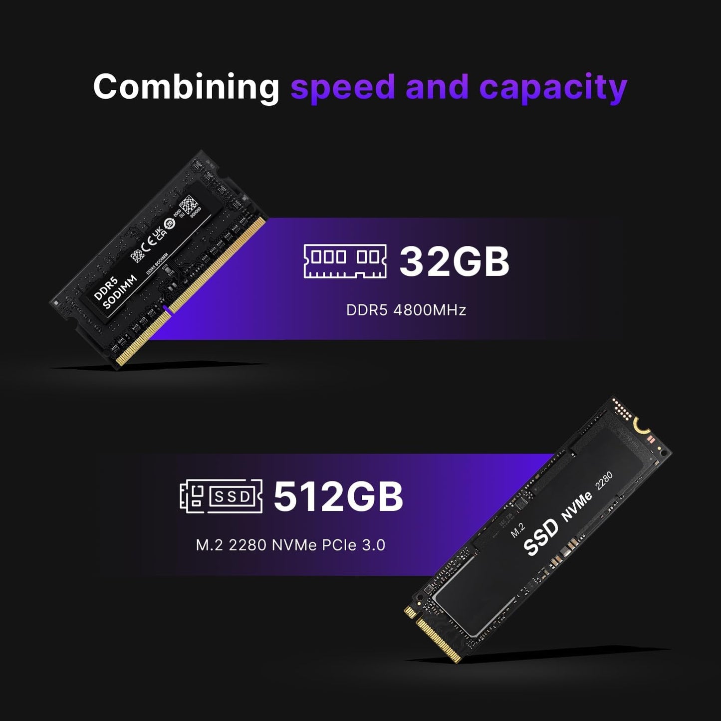 BOSGAME Mini PC P2 Pro, Intel i9-12900H (14C/20T,up to 5GHz) 32GB DDR5 RAM 1TB PCIe Gen 4 NVMe SSD Mini PC, 1x Thunderbolt 4 Port, 2X 2.5G LAN Ports,4K Triple Display, WiFi 6E, Bluetooth 5.2