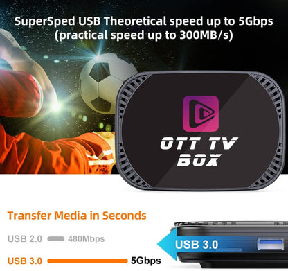 Android 11 TV Box MXIII Pro Android TV Box 11.0 Amlogic S905X4 Quad Core 64 Bits, 4GB RAM 64GB ROM Android Box with 1000M LAN AV1 8K/6K/4K 3D USB 3.0 BT 4.0