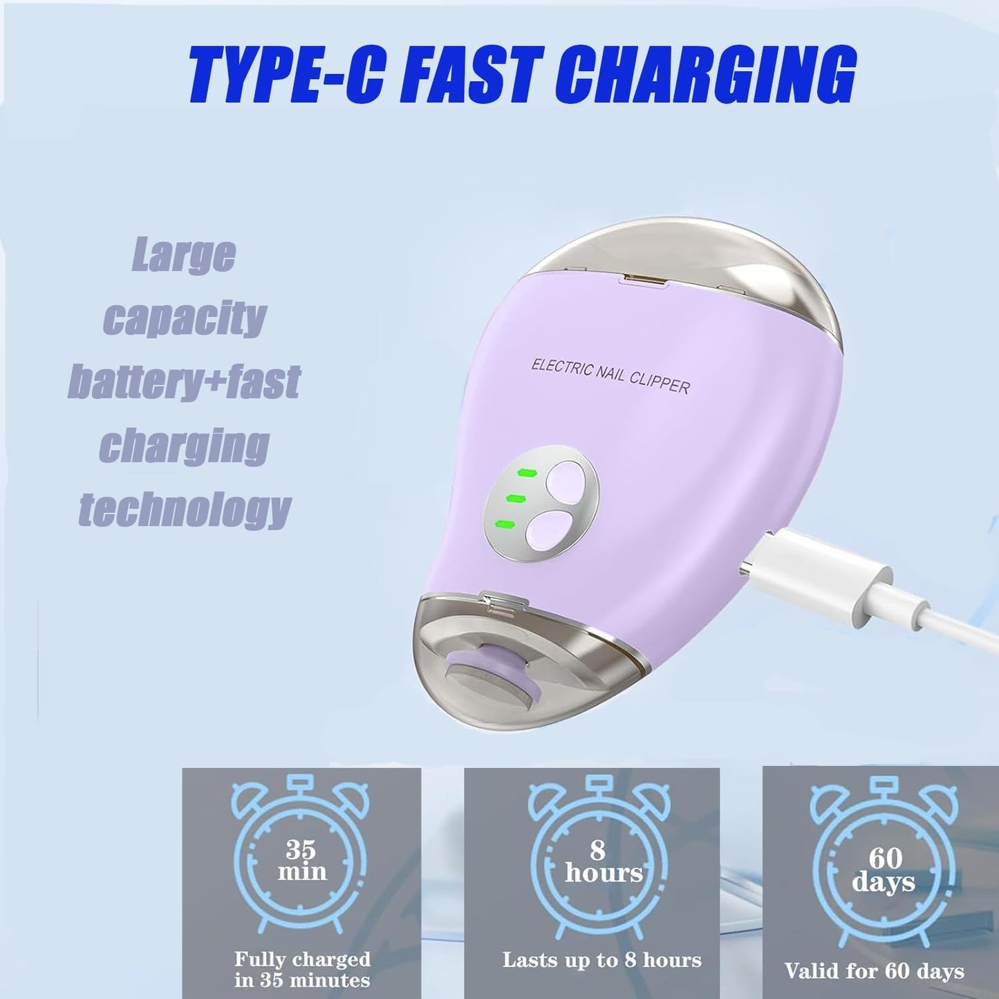 Electric Nail Clipper with 3 Speed Levels 2 in 1 Electric Polishing Automatic Nail Clippers Automatic Electric Nail Clipper with Polishing Toe Nail Clippers for Thick Nails for Seniors (White)