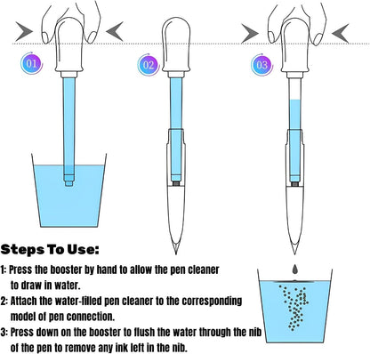 Fountain Pen Cleaning Kit,New Efficient Pen Nibs Cleaner,Suitable for Cleaning Fountain Parker,Lamy,Platinum,Sailor,Pilot-4.9mm