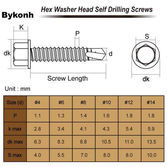 #10 x 1 Hex Washer Head Self Tapping Drilling Screws Black Oxidized, 410 Stainless Steel, 100 PCS
