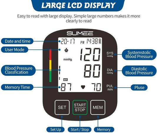 Wrist Blood Pressure Monitor for home use,Accurate Automatic Digital BP Machine, 198 Readings Memory Function and Large LCD Display,Include Carrying Case and 2AAA Batteries-Black