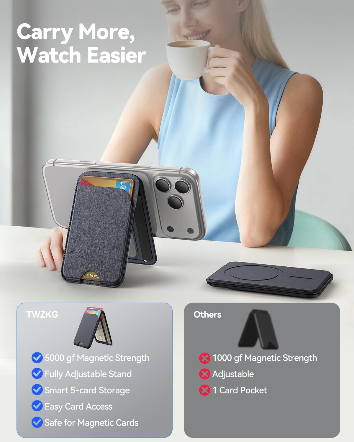 TWZKG for MagSafe Wallet, 5 Card Holder with Stand, Magnetic Phone Wallet Stand for iPhone 17/16/15/14/13/12 Pro Max Air Plus Series, RFID Blocking Vegan Leather，Black