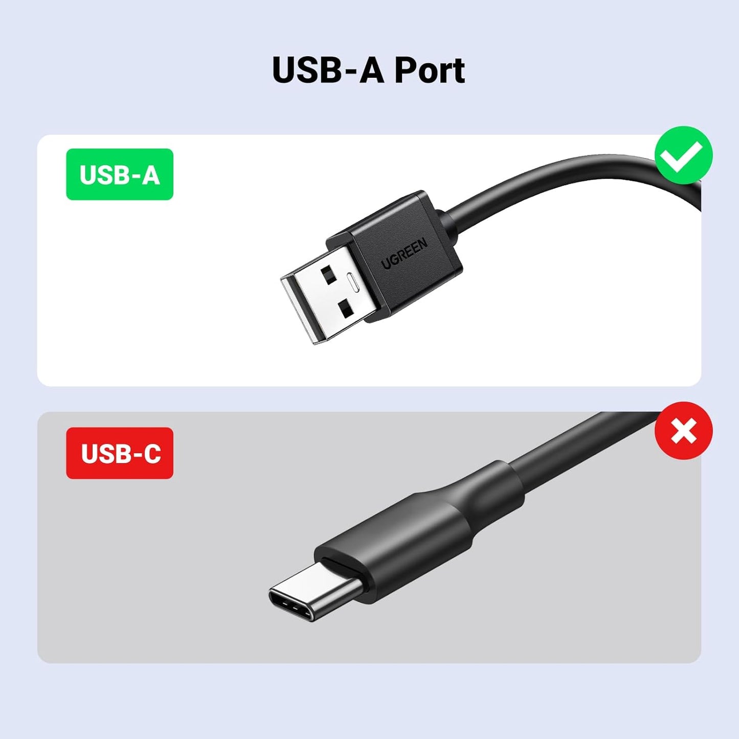 UGREEN Ethernet Adapter USB 2.0 to 10 100 Network RJ45 LAN Wired Adapter for Switch, MacBook, Chromebook, Windows 11, 10, 8.1, Mac OS, Surface Pro, Linux ASIX AX88772 Chipset