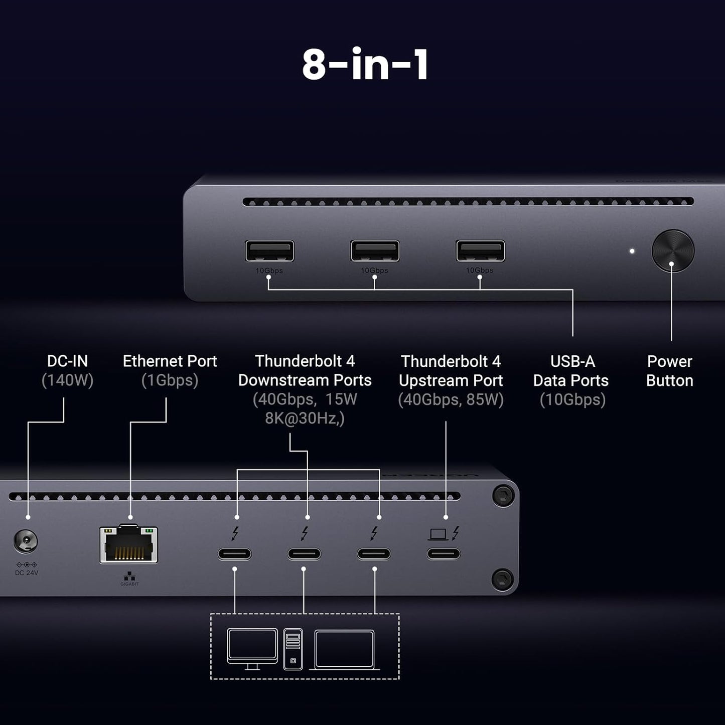 UGREEN Revodok Max 208 Thunderbolt 4 Dock, 40Gbps Thunderbolt 4 Hub Docking Station with Dual 4K@60Hz or Single 8K Display, 85W Charging, Gigabit Ethernet, 3X USB A 3.2 for MacBook Laptops